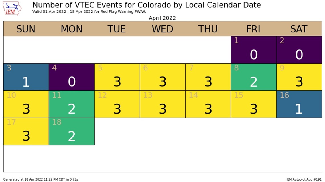 colorado precipitation to date