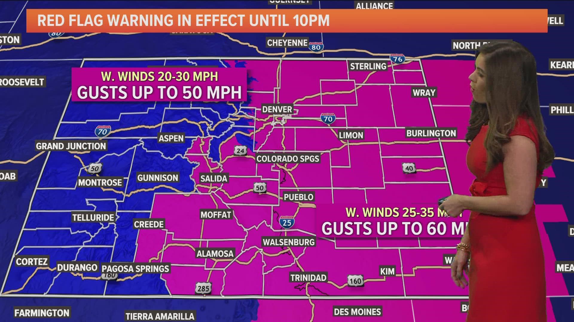 Colorado weather Thursday was exceptionally dry and windy