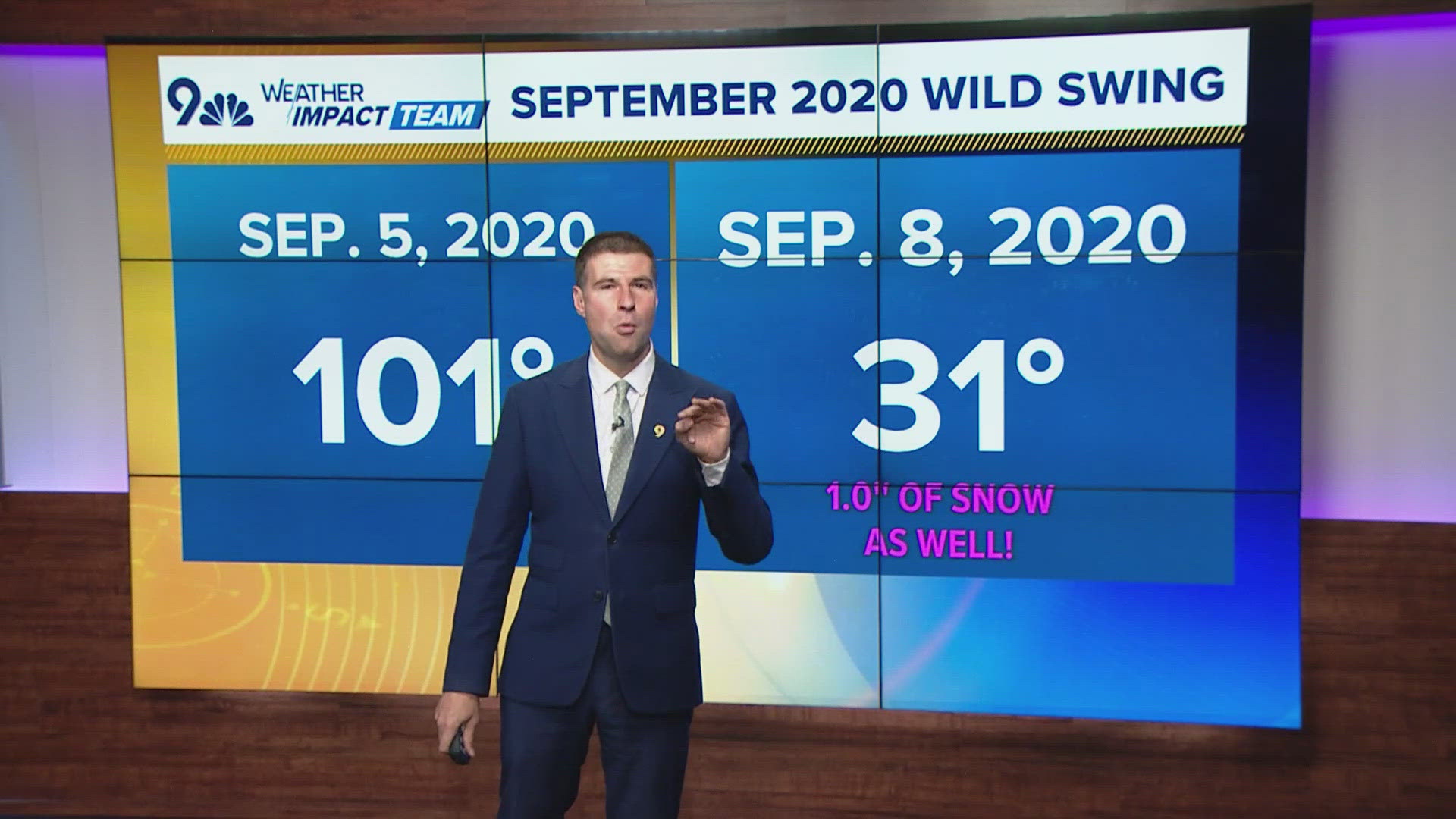 Four years ago, Denver topped 100 degrees, the latest 100-degree reading in the city's history. Then, just three days later, we saw snow on the ground.