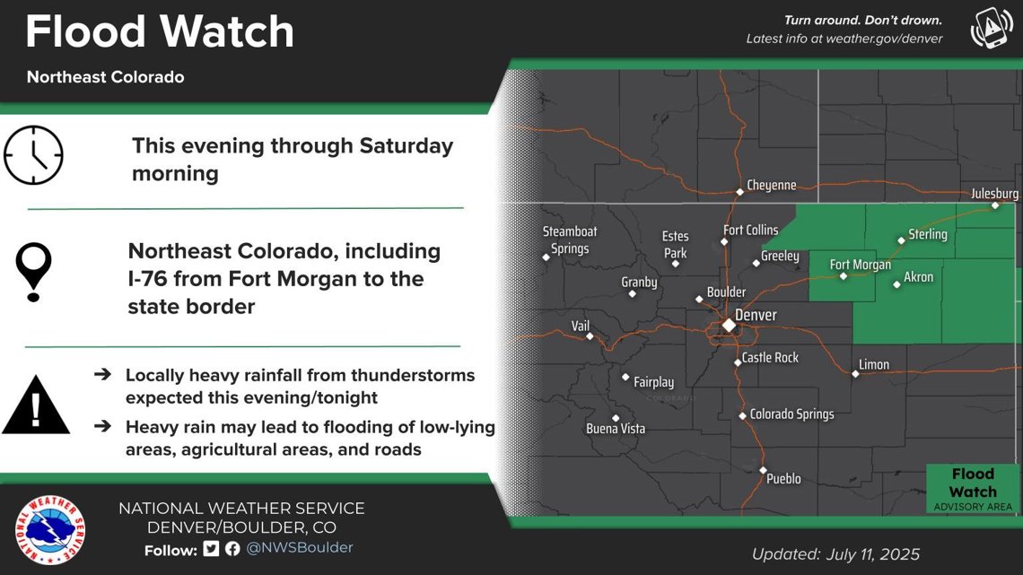 Flood Watch issued for northeast Colorado into Saturday | 9news.com