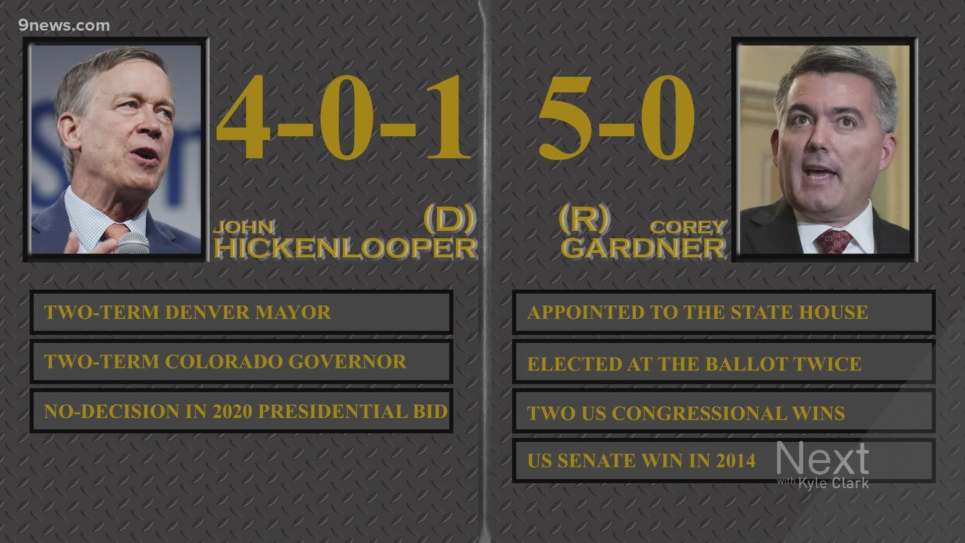 Both Republican Cory Gardner and Democrat John Hickenlooper have not lost an election. That will change for one of them come November.