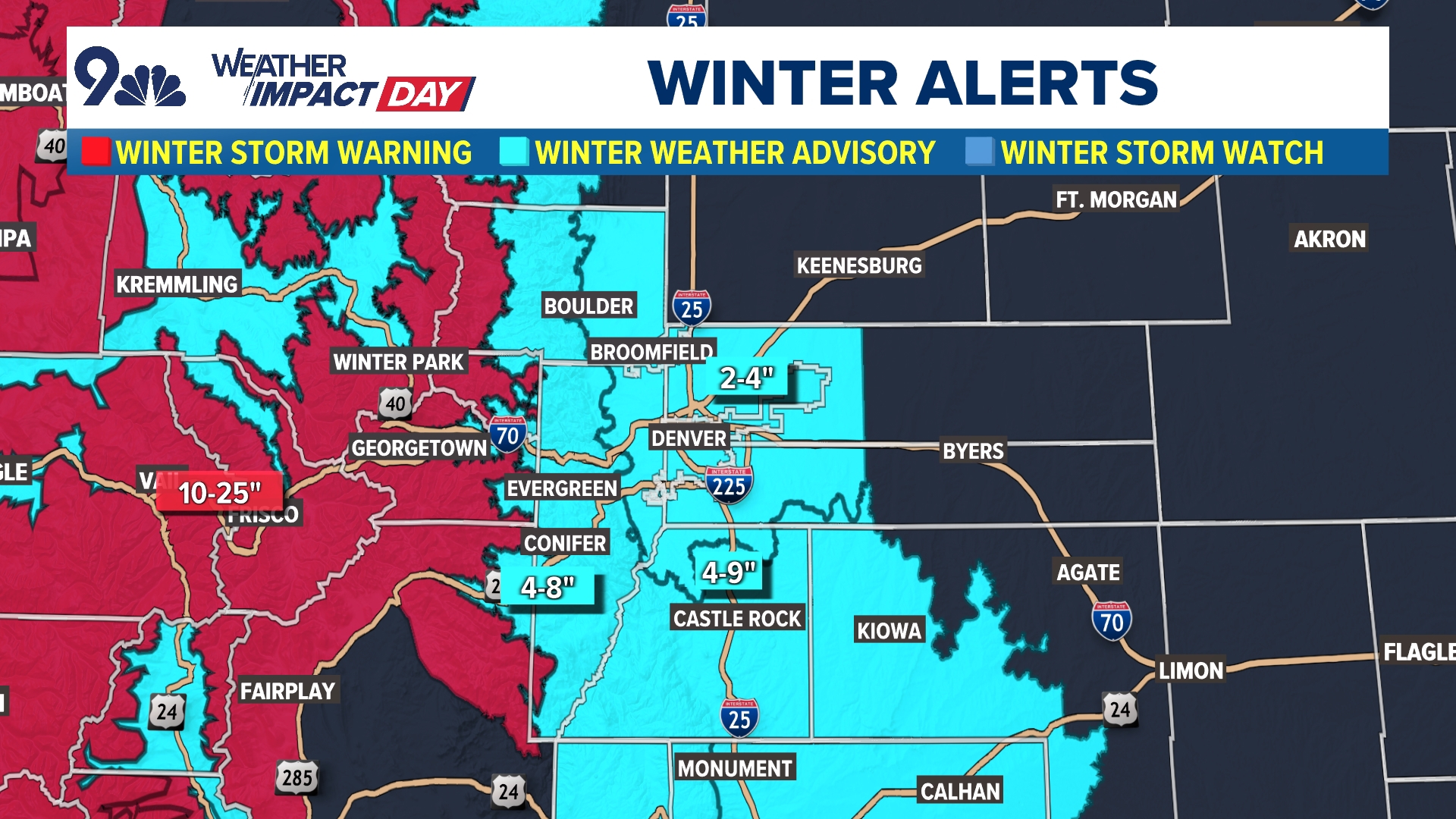 Watch for a burst of 2-4 inches of snow, mainly before 9 a.m. across the metro area. Mountain snowfall will finally come to a close as well later today.