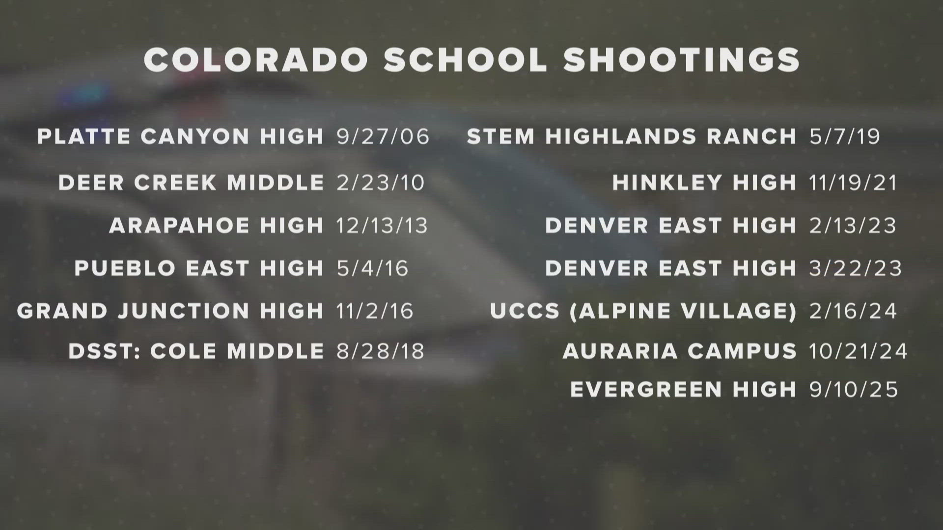 The latest school shooting happened at Evergreen High School in Jefferson County on Wednesday.