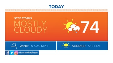 Scattered storms Thursday afternoon