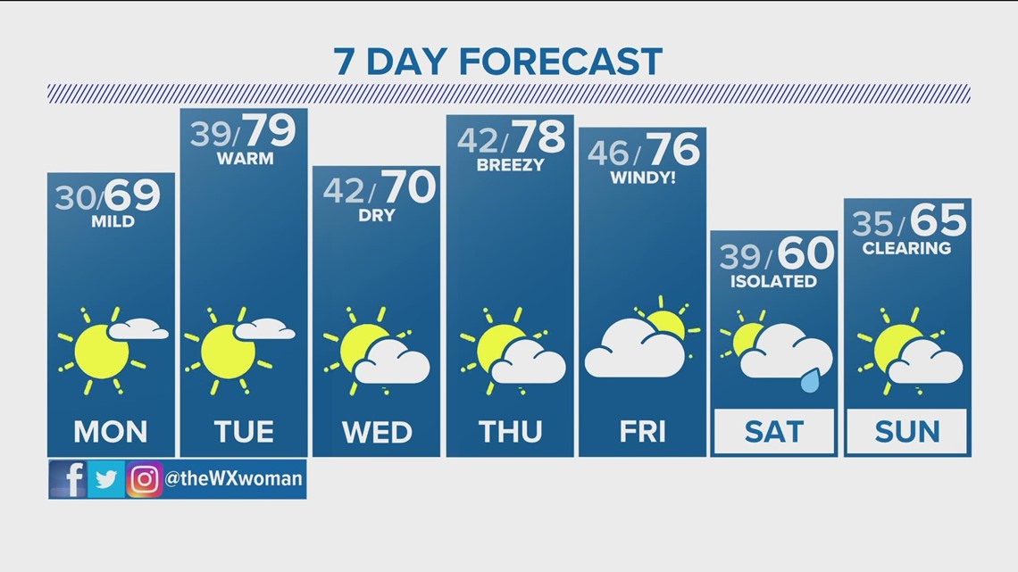 Read the JonBenet Ramsey ransom note | 9news.com