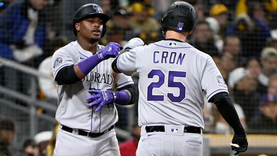 Rockies first baseman C.J. Cron already won an award after his fast start -  Denver Sports