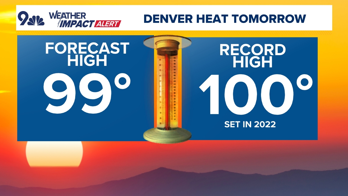 Denver faces heat advisory as temps near 100 degrees: Weather Impact ...