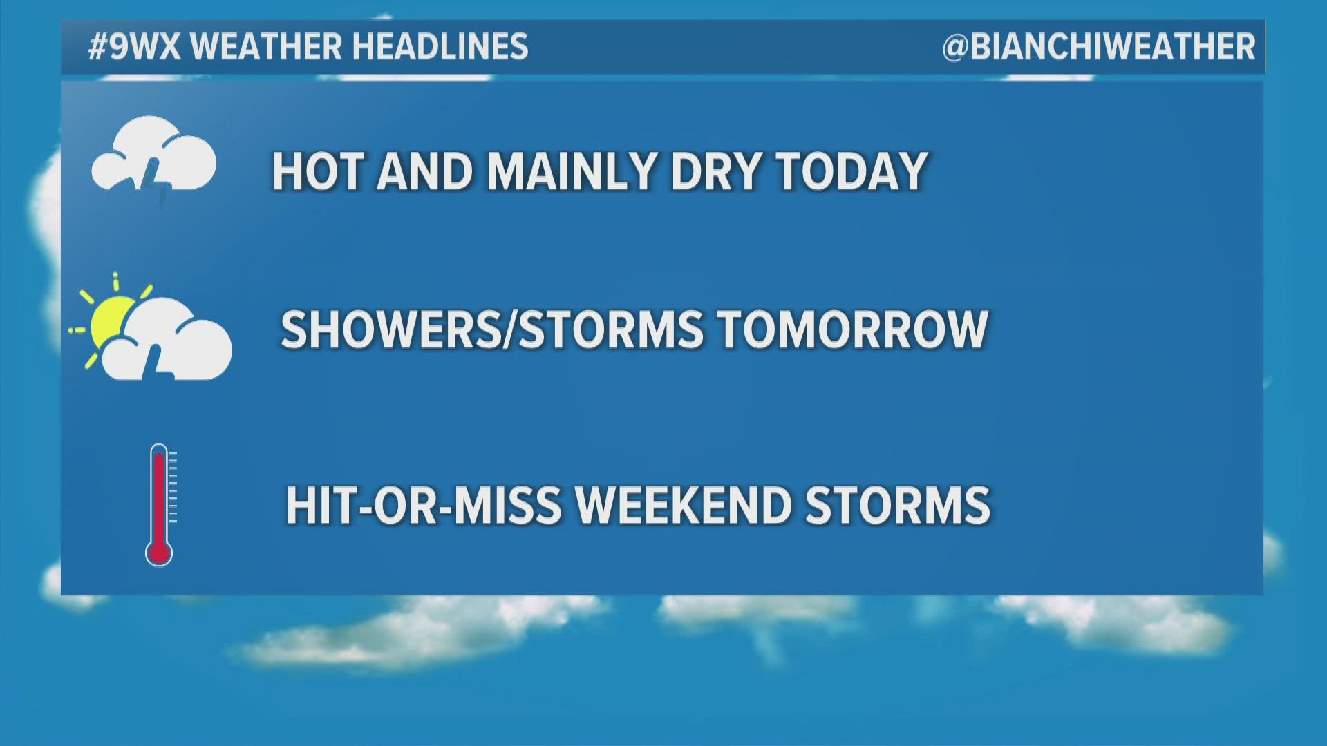 Expect a hot, mainly dry day in Denver with a slight chance for a stray afternoon shower.