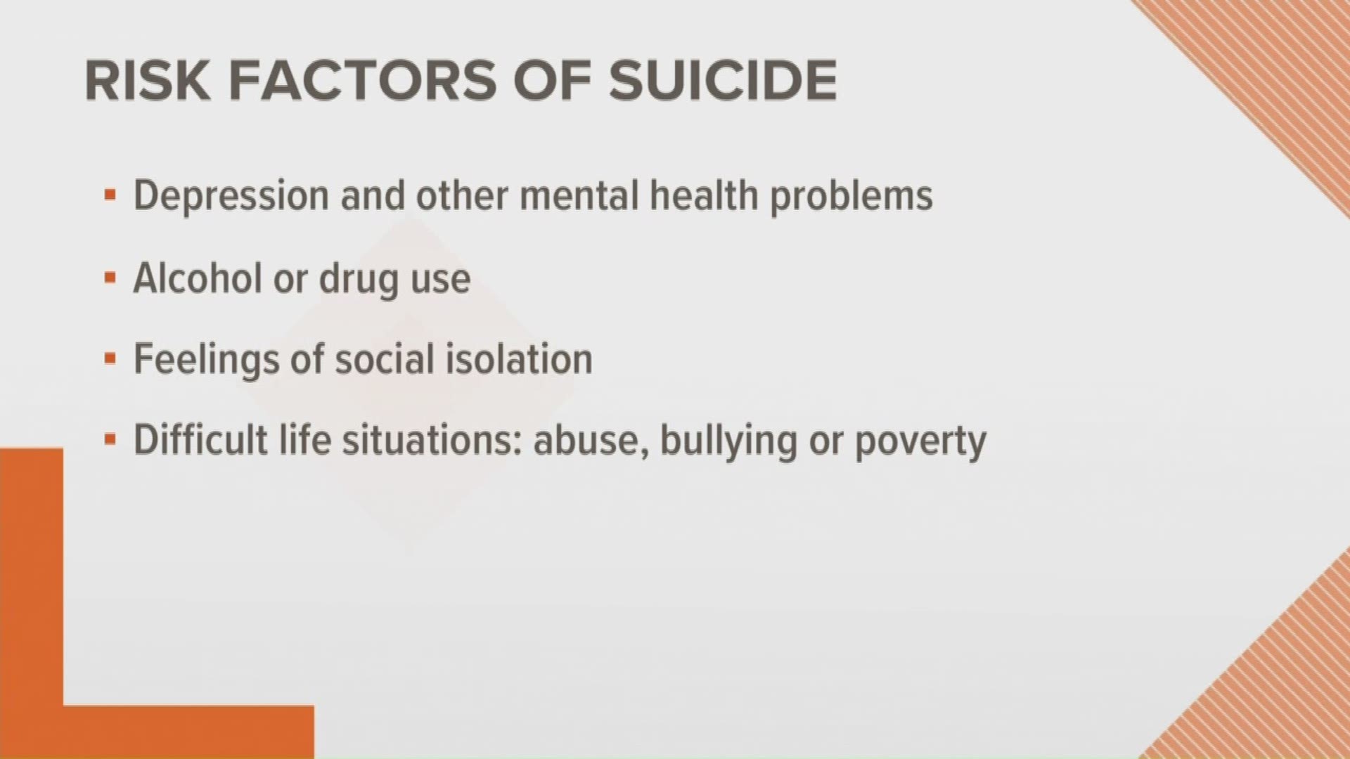 As part of National Suicide Prevention Week, Chris Rogers a psychiatrist from HealthONE's Behavioral Health Center discusses the warning signs and resources for suicide which is a growing issue among adolescents.