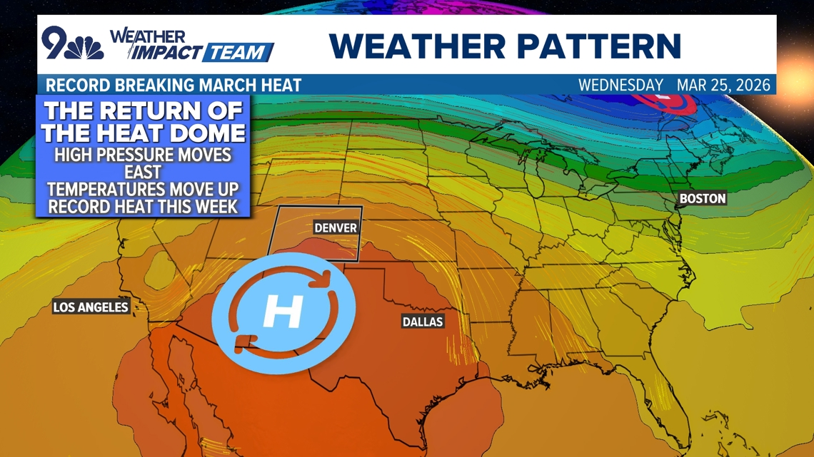 Denver hits record March temperatures with highs near 90 degrees