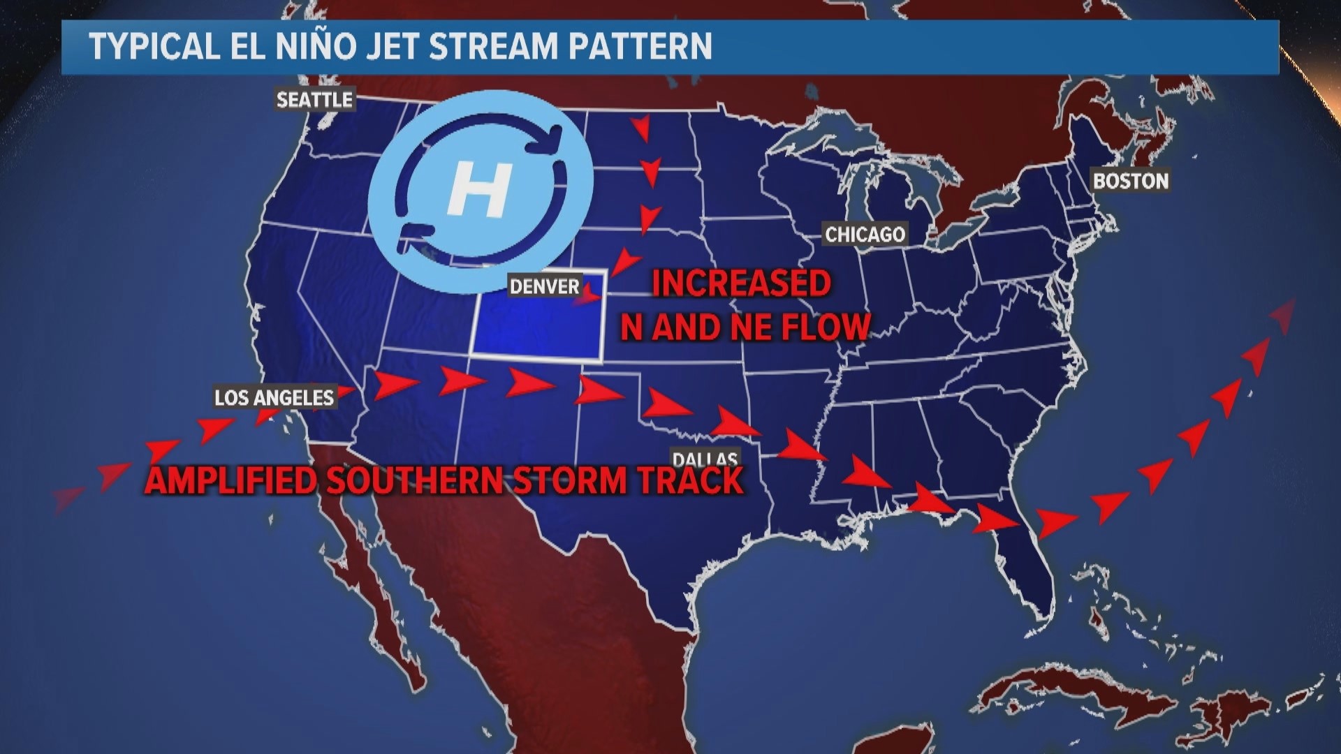 How El Niño will impact how much snow Colorado gets this winter