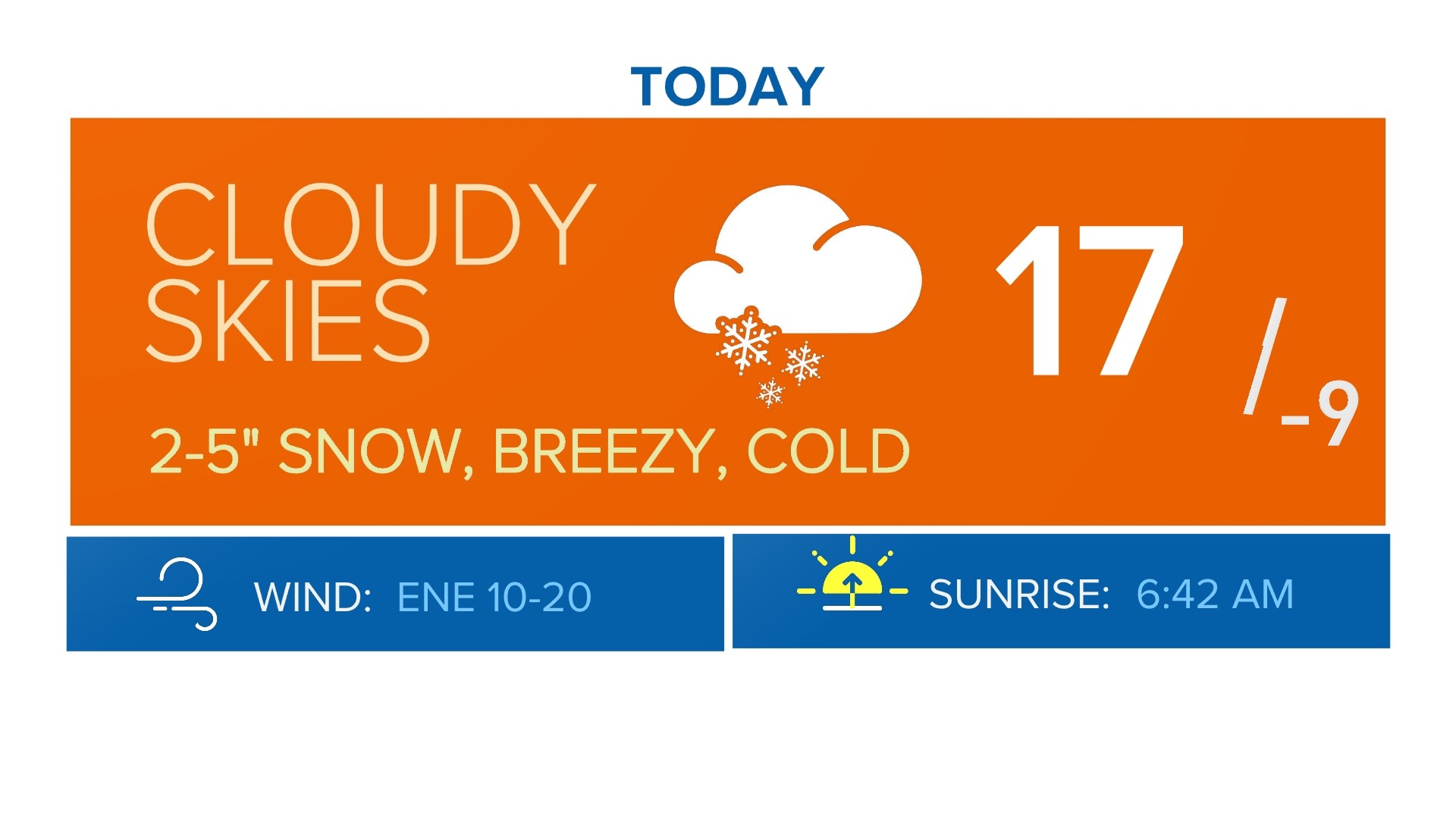 How much snow to expect as arctic winter cold front hits Colorado ...