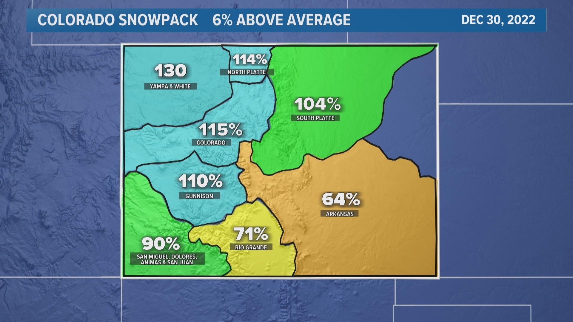 Western snow is good news for Colorado River Basin | 9news.com