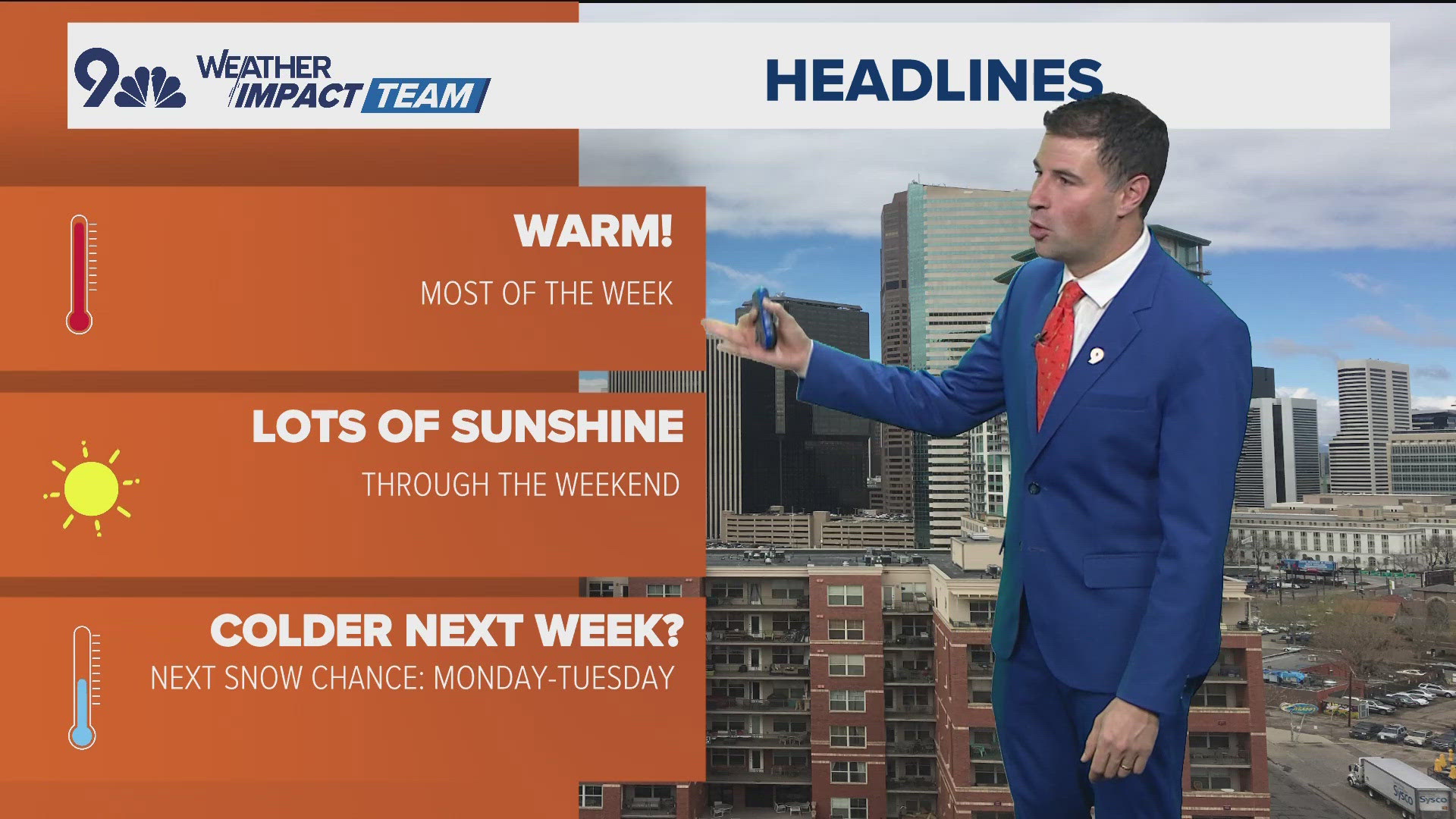 Our nice weather pattern continues through at least Sunday, but then we'll see some notable changes early next week.