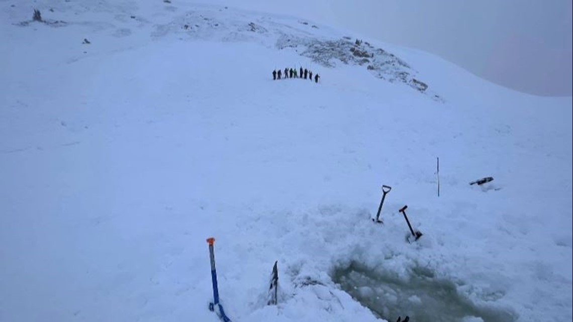 Dangerous Colorado avalanche conditions ahead of MLK Day holiday - Vimarsana News