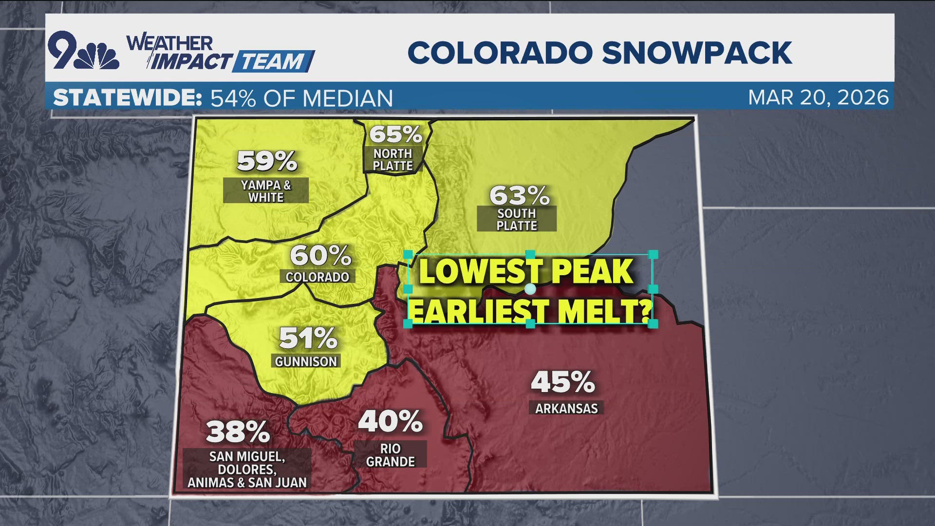 Denver breaks yet another heat record with 85° high Friday | 9news.com
