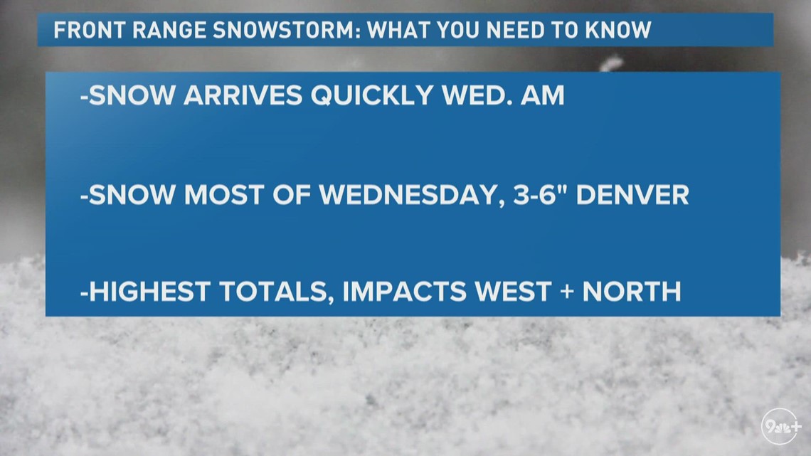 What to expect from our incoming winter storm | 9news.com