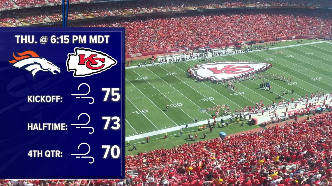 Look: The Weather For Chiefs-Broncos Will Be Awesome - The Spun: What's  Trending In The Sports World Today