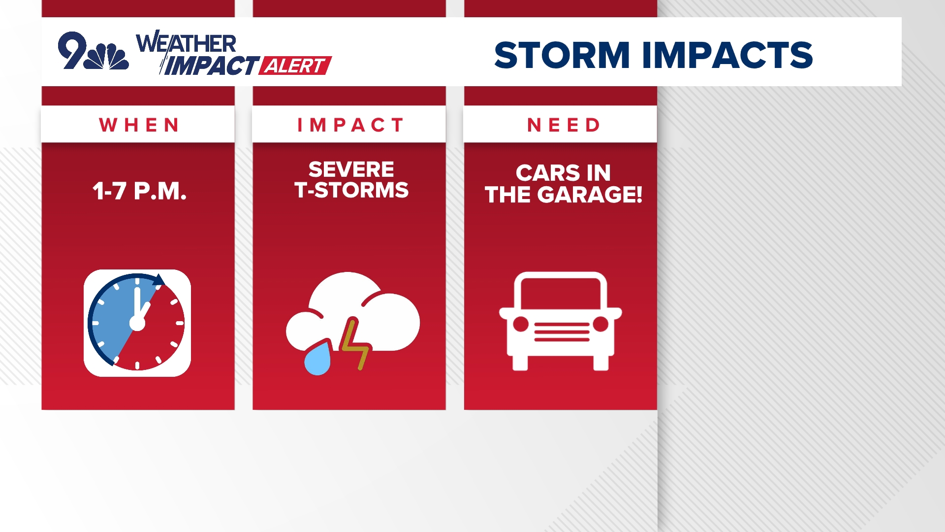 Severe thunderstorms likely in southeast Colorado, Denver metro area ...