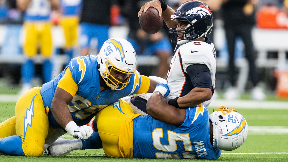 The Los Angeles Chargers - the first year - Ninety-Nine Yards: American  Football