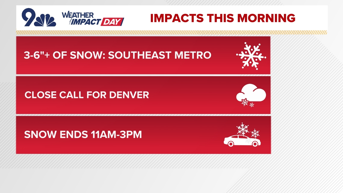 Denver forecast: Heavy snow bands possible, 12 inches in Colorado ...