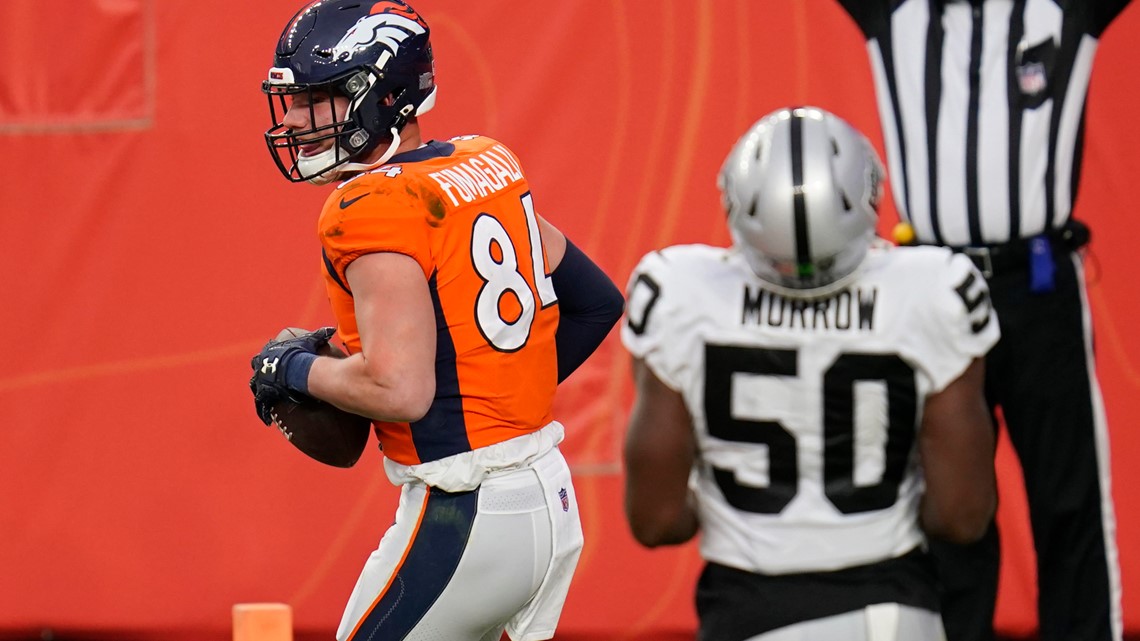 Denver Broncos at Oakland Raiders Matchup Preview 9/8/19: Analysis