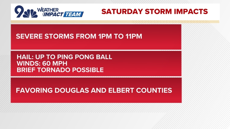 Colorado faces severe thunderstorms storms over Memorial Day weekend ...