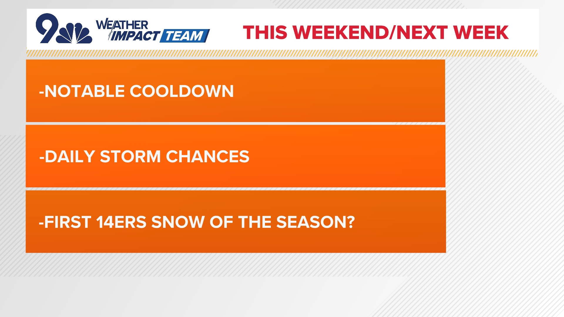 Denver sees hot days but cooler weather by the weekend, mountain snow ...