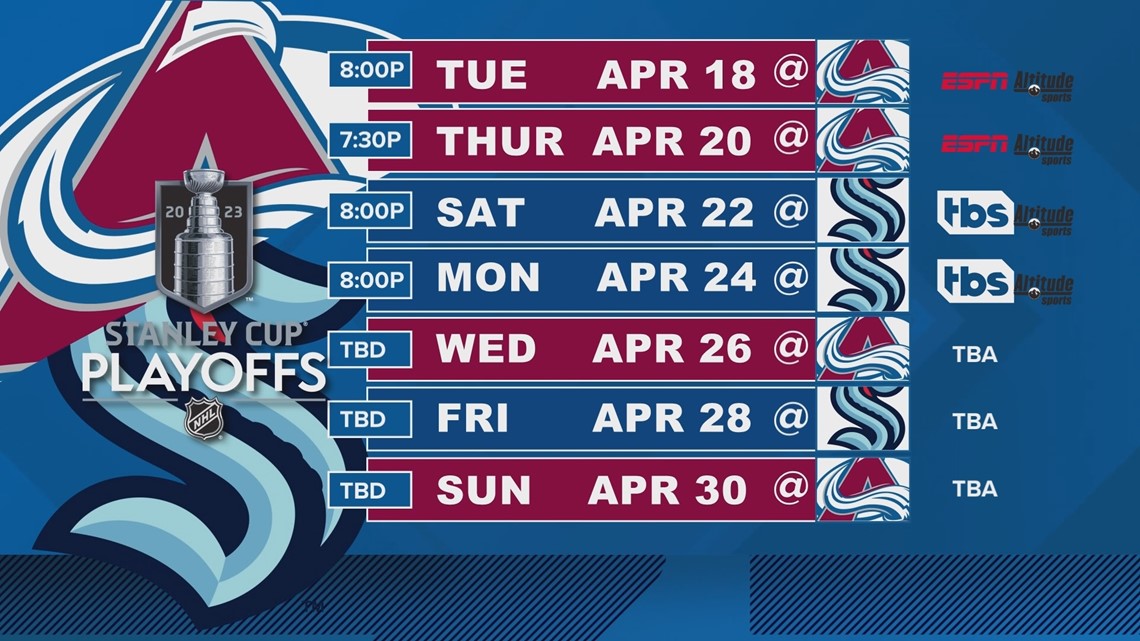 The Avalanche Are Closing in on Stanley Cup Playoff History