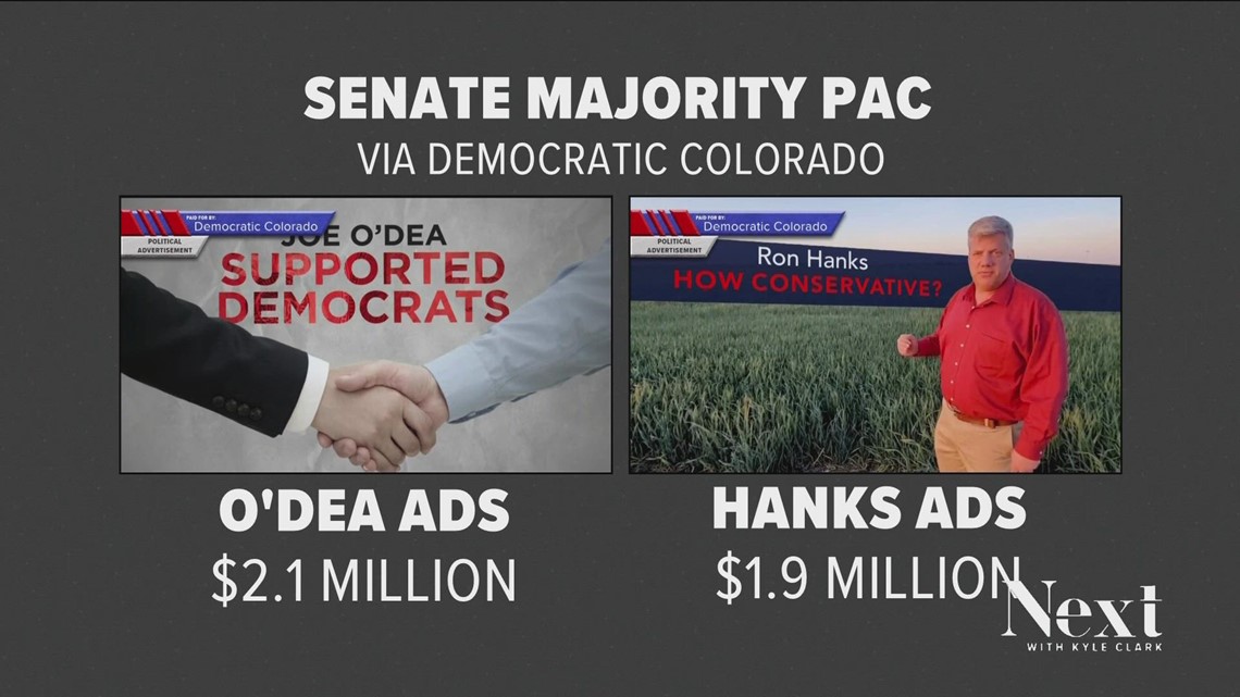 DC Democrats spent 4 million in Colorado Republican primary