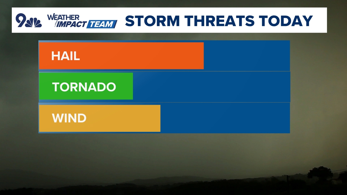Severe thunderstorms forecast for Denver and eastern Colorado | 9news.com