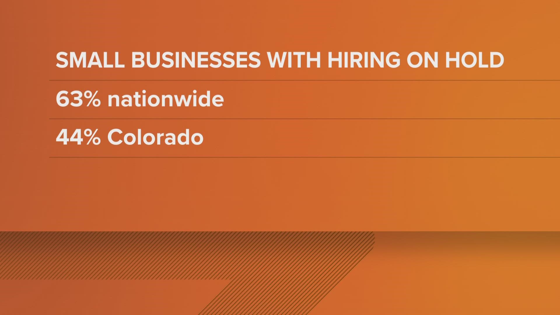 Employment expert Whitney Traylor discusses how small businesses are holding up in the current market, and highlights some resources for Colorado business owners.