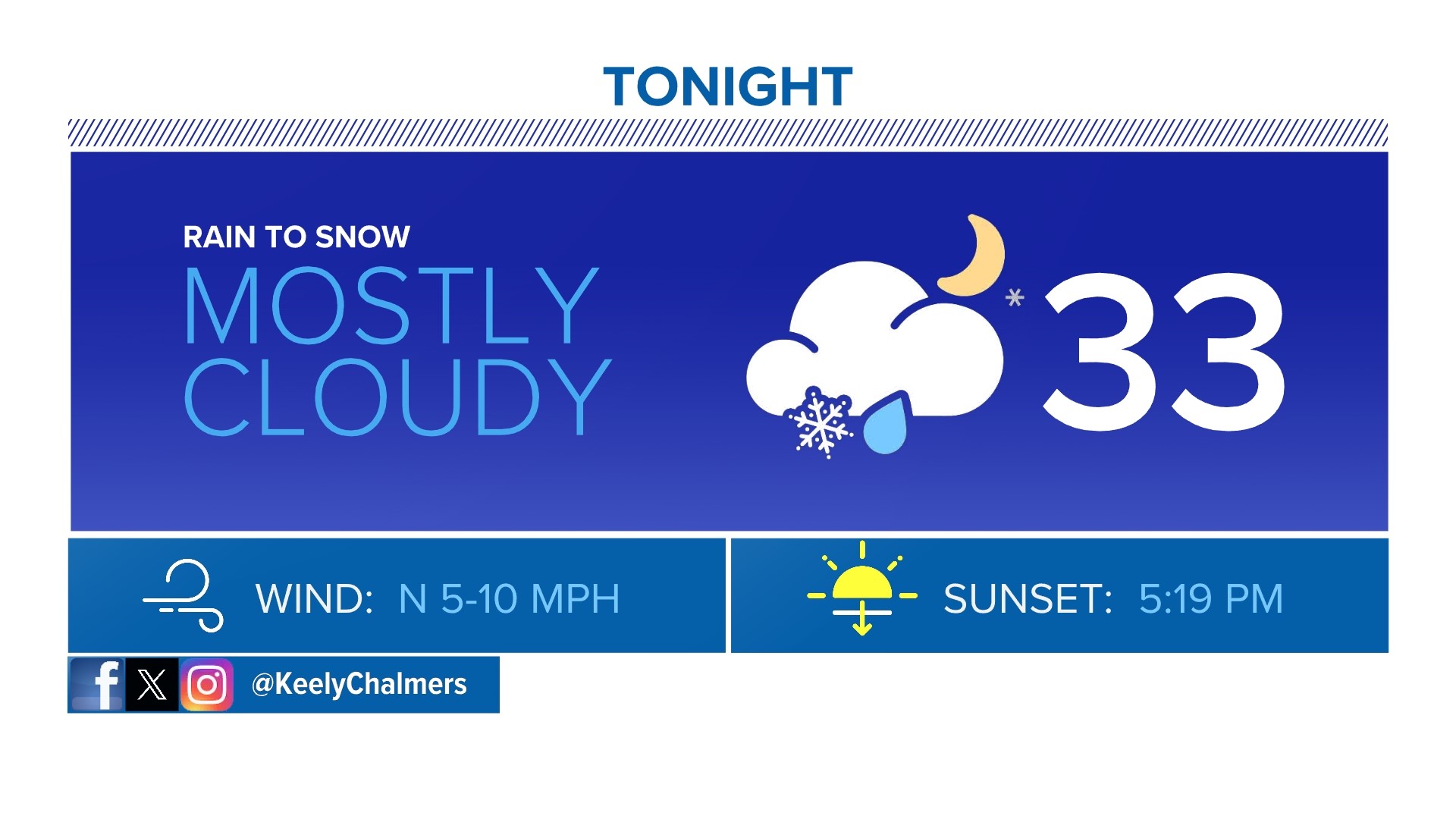 Winter storm pushes through Colorado