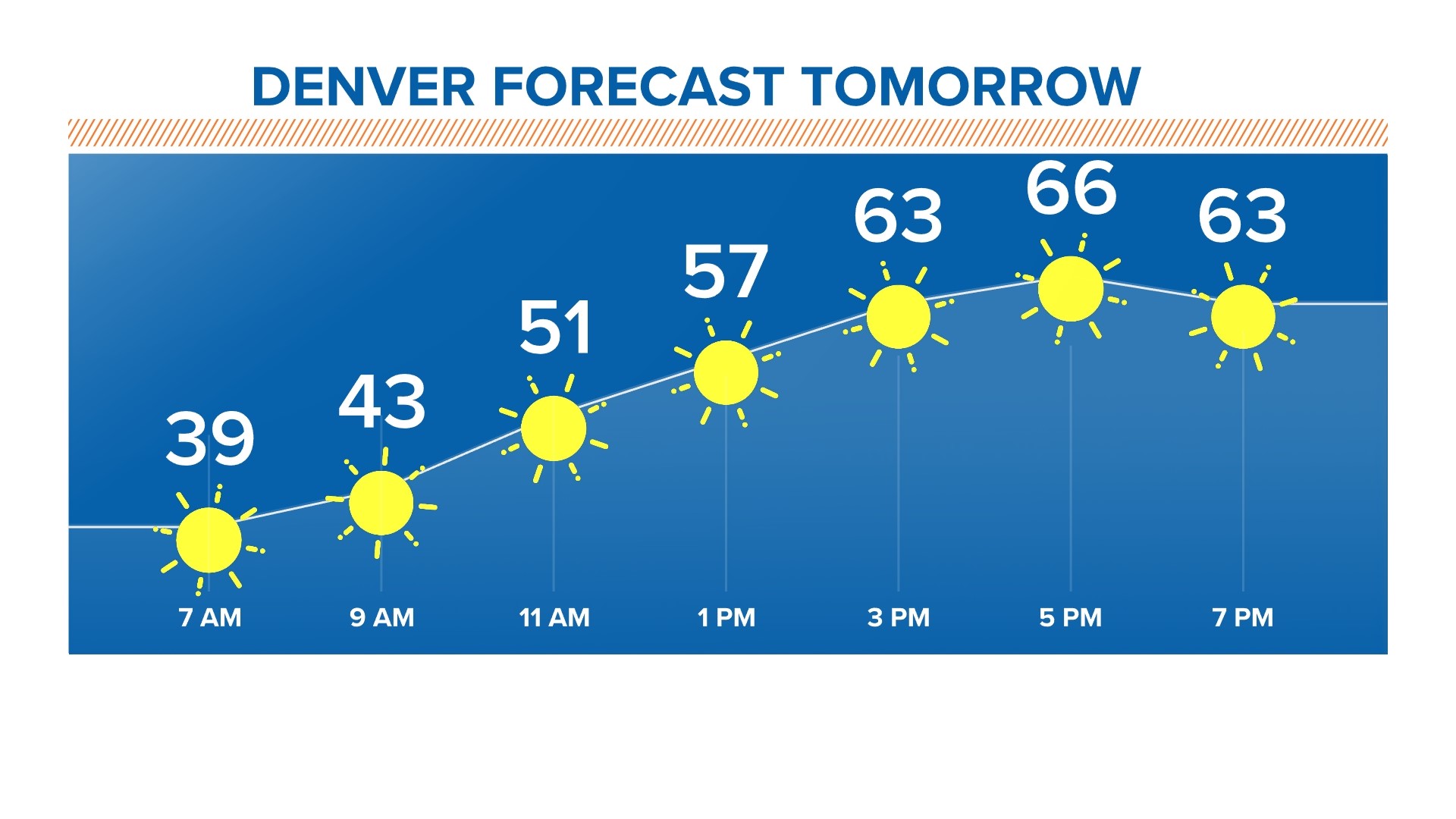 Why millennials are starting to move to this rural Colorado town of