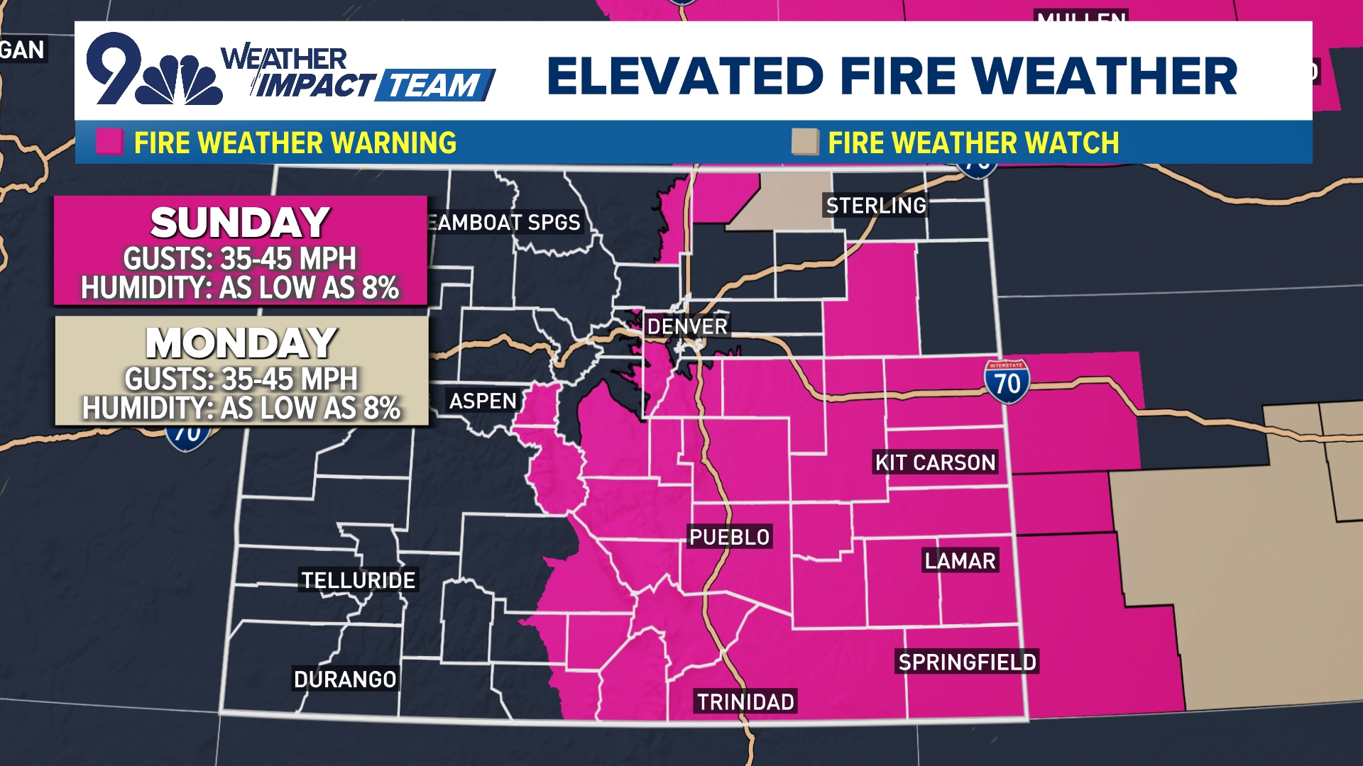 Extended Forecast | Fire concerns amid dry and gusty conditions on ...
