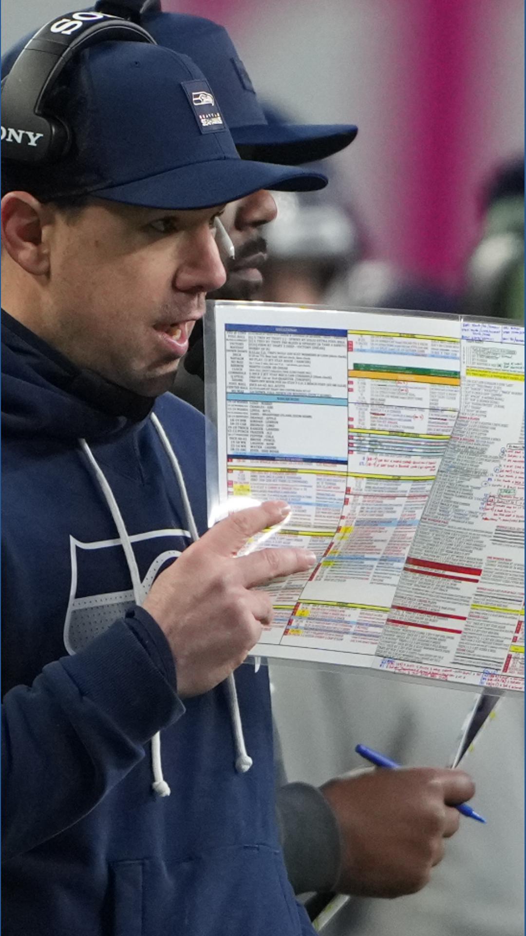 Super Bowl/Pro Bowl notes: Dennison says Klint Kubiak is detailed like ...