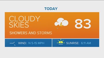 Monsoon moisture brings storms, flood risk to Colorado
