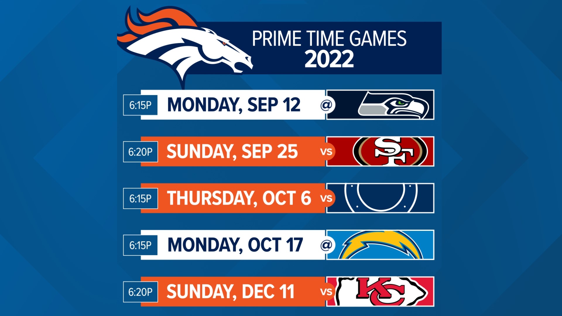 2022 Denver Broncos season schedule NFL schedules announced