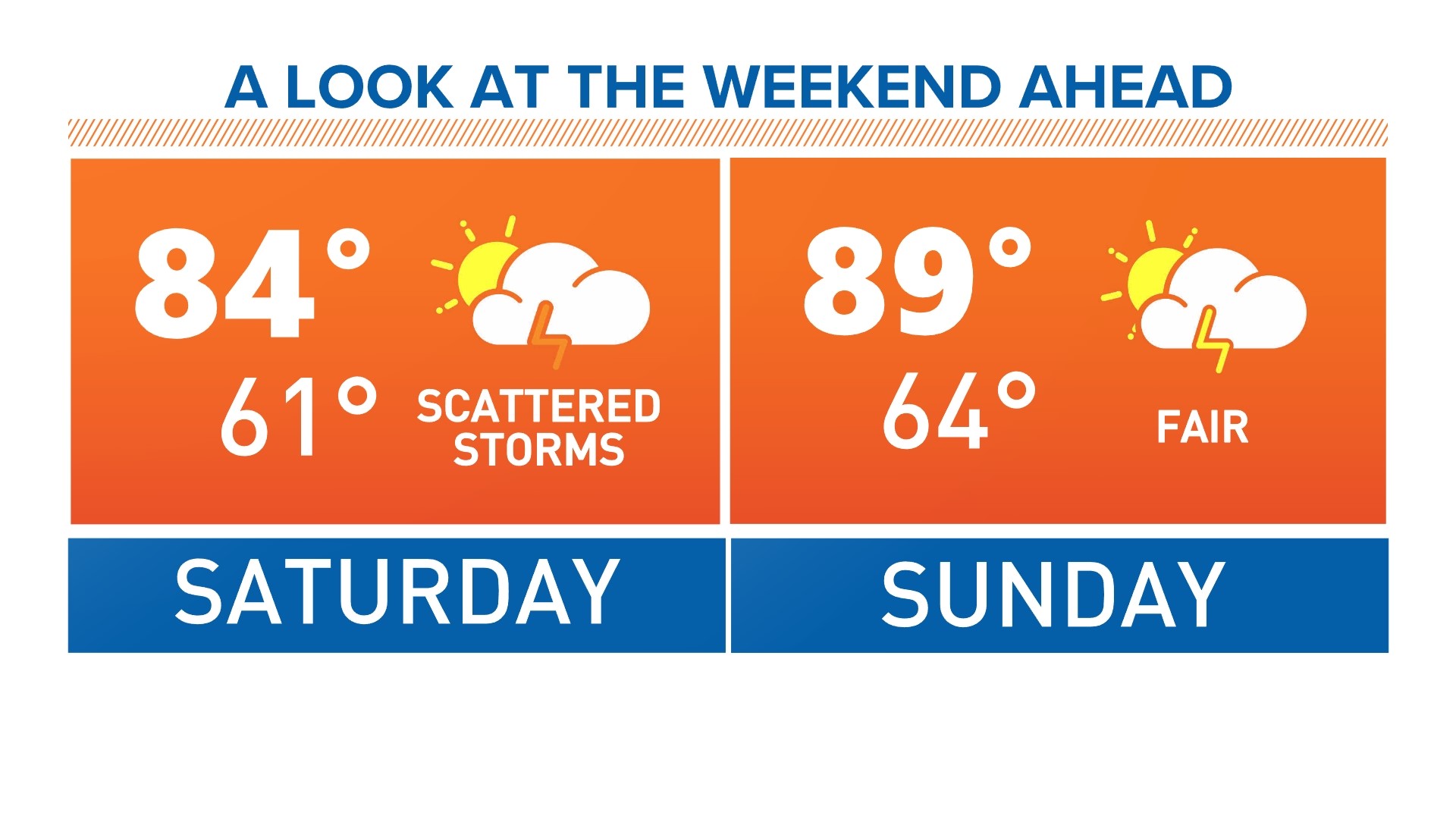 Denver offers places to cool down during extreme heat | 9news.com
