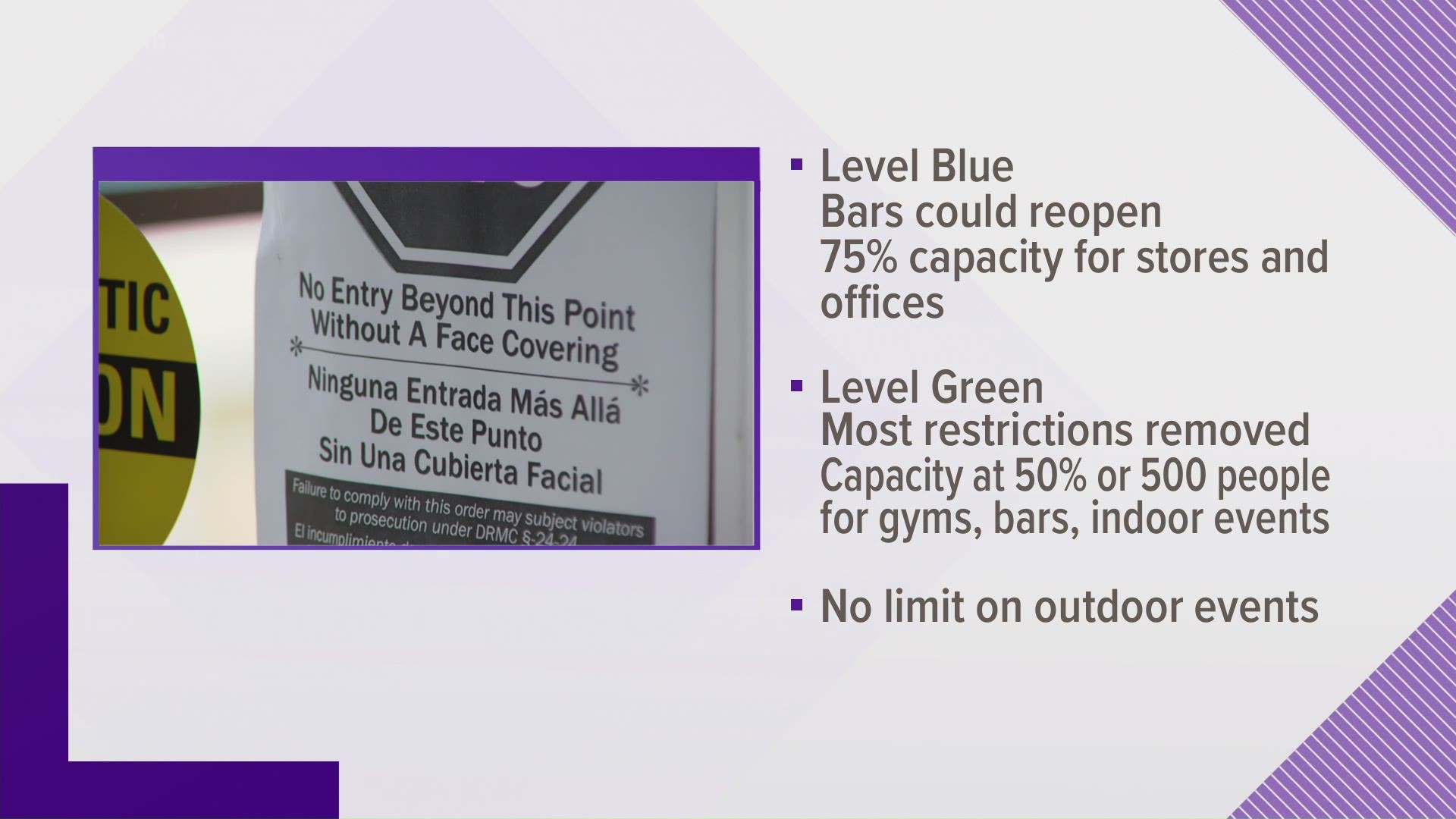 "Dial 3.0" is designed to ease restrictions while offering local governments more control, according to CDPHE.