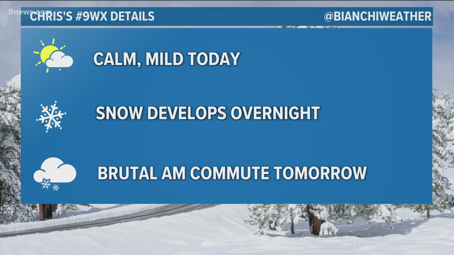 9NEWS Meteorologist Chris Bianchi has an in-depth look at the forecast ahead of Tuesday's snow.