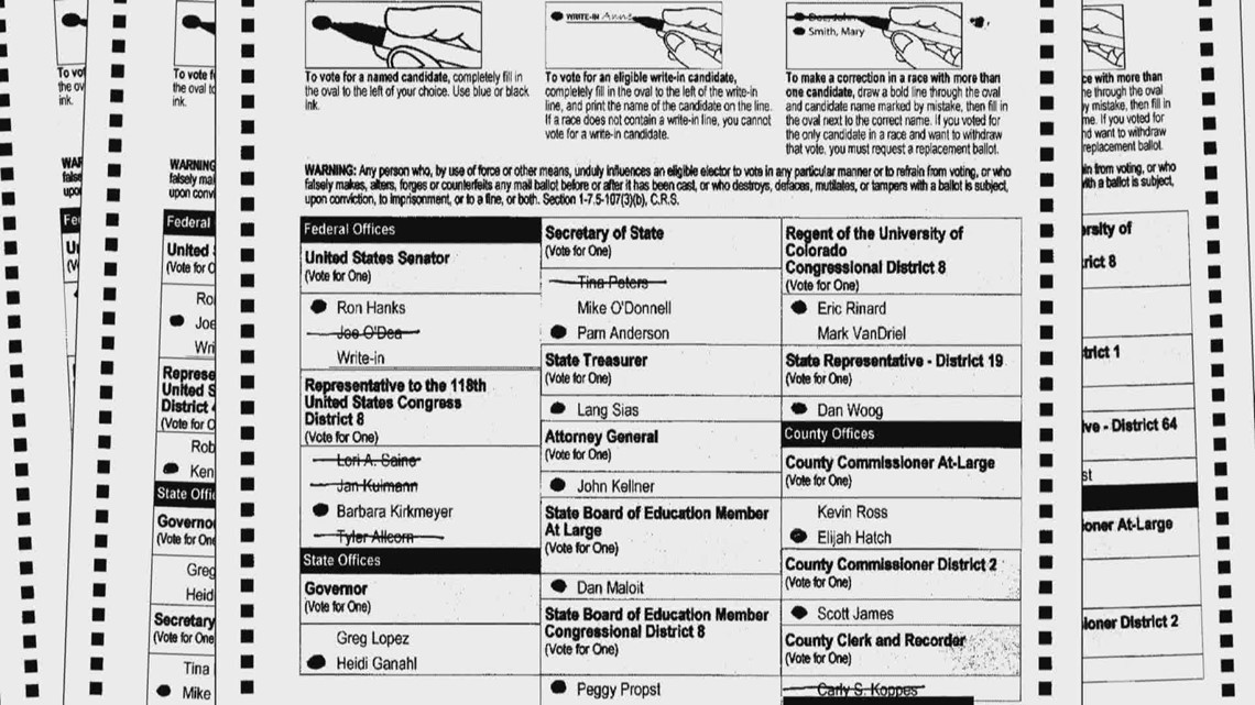 Weld County releases ballot images for election transparency