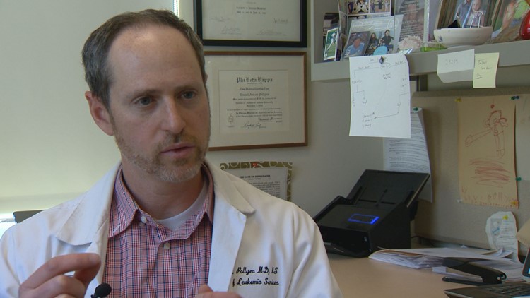 New drug trial at CU Anschutz may be a cure to a strain of Leukemia ...