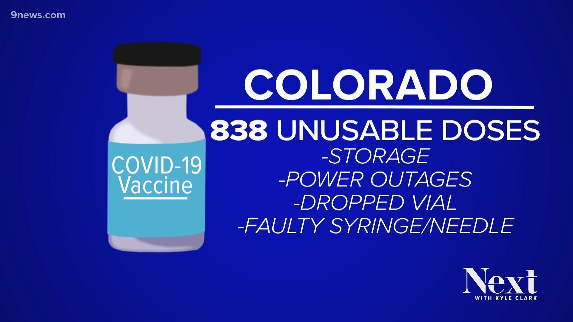 We spoke to the hospital systems in Colorado and found waste is actually fairly low when it comes to unused or expired vaccines.