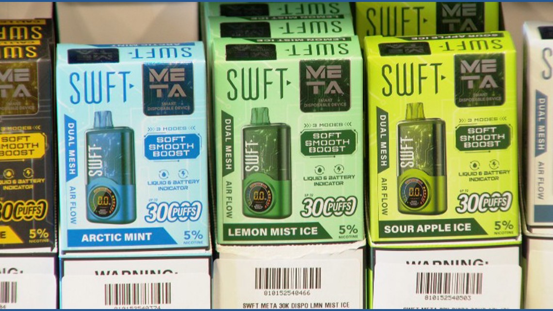 eu tobacco directive Snus Restrictions: Understanding the EU Tobacco Directive