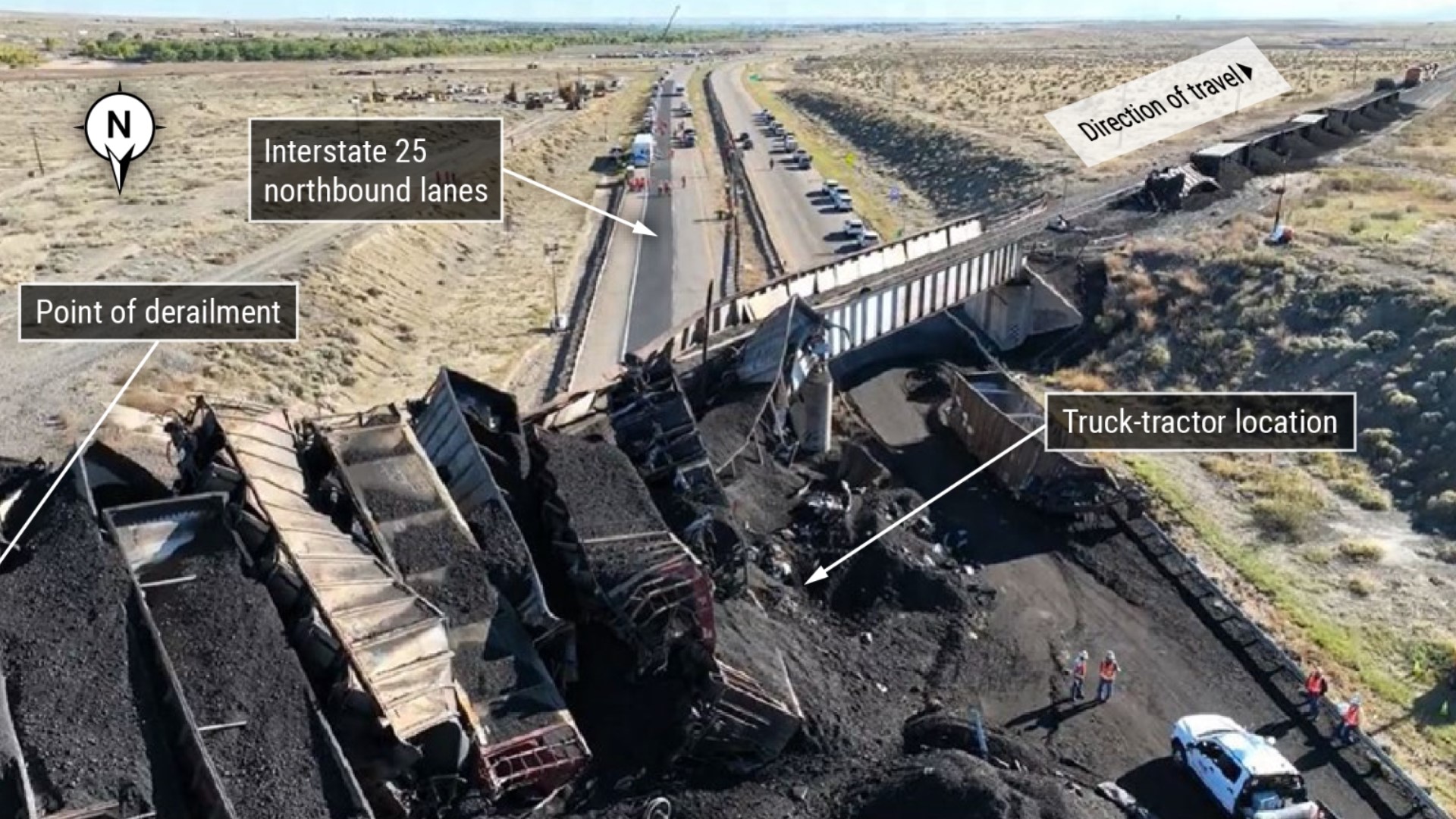 NTSB Releases Report On Fatal Pueblo Train Derailment | 9news.com