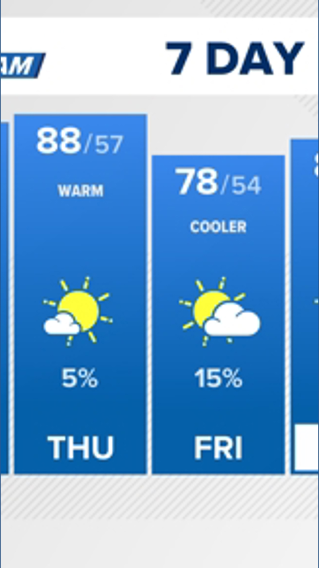 The Denver Gazette forecast for Tuesday, September 2 | 9news.com