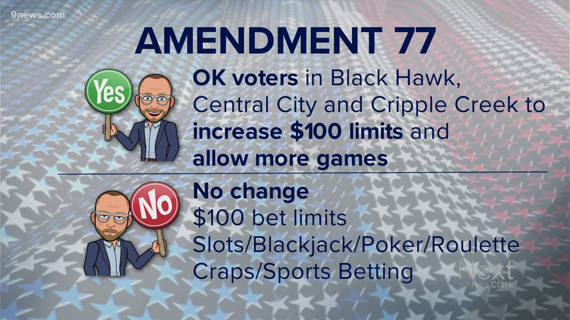 This is part of a series of statewide ballot reviews called "We Don't Have To Agree, But Let's Just Vote." Today we look at two Amendments: 77 & C.