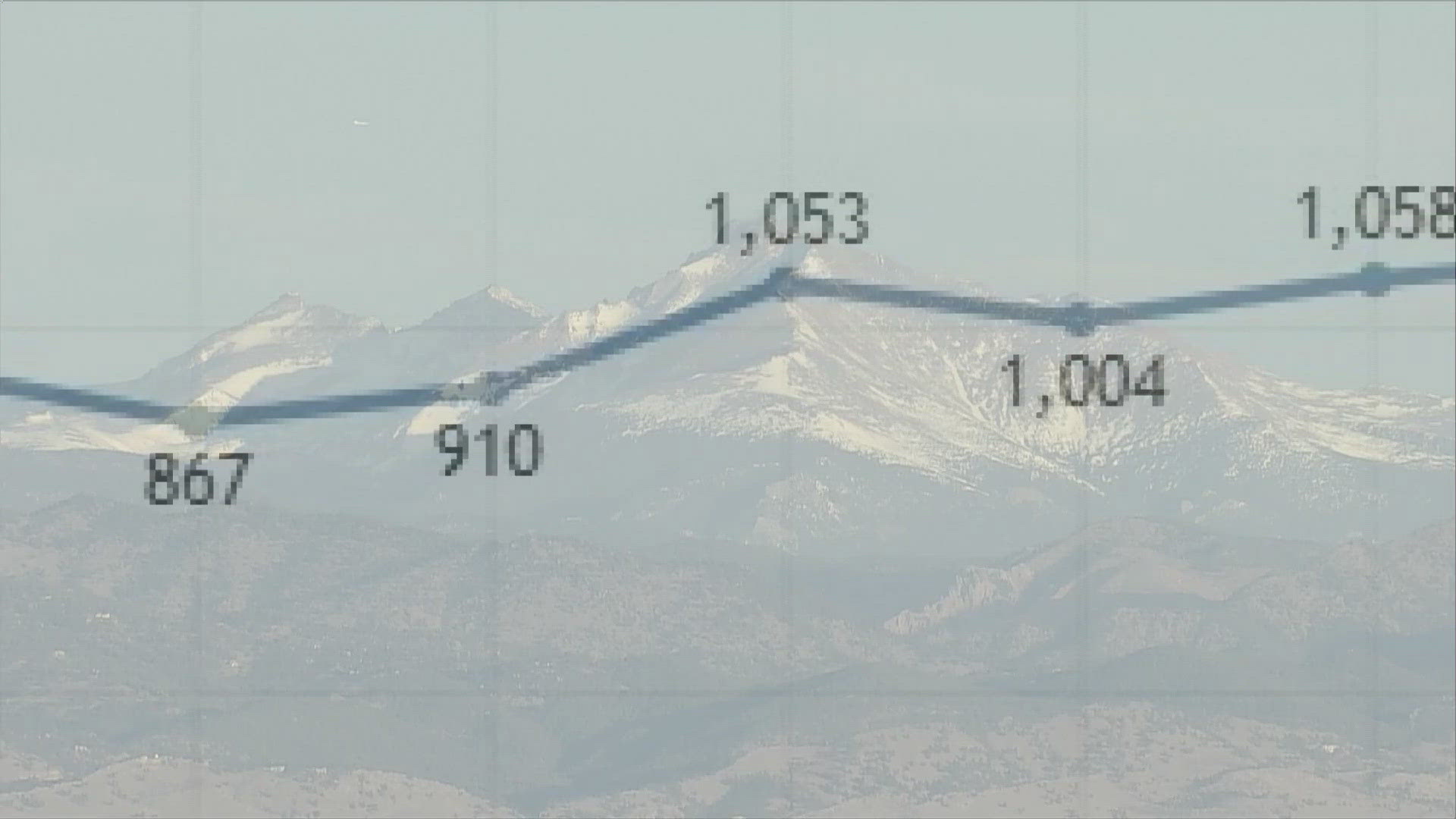 State says Colorado suicide fatality rate is stabilizing | 9news.com