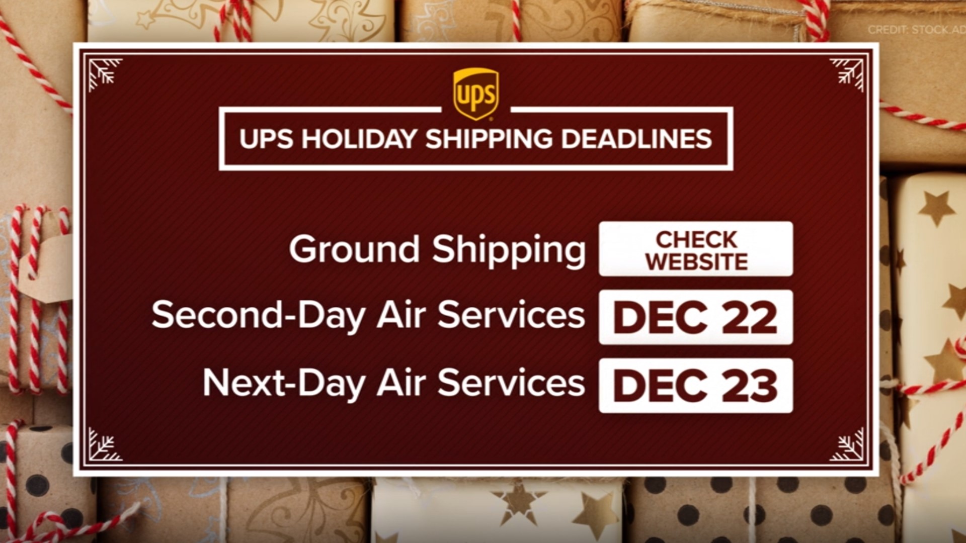 Holiday Shipping Deadlines For USPS, FedEx, And UPS In 2021 | 9news.com